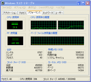 デュアルCPU使用率・・・クァッドだとこれが４つになるの？